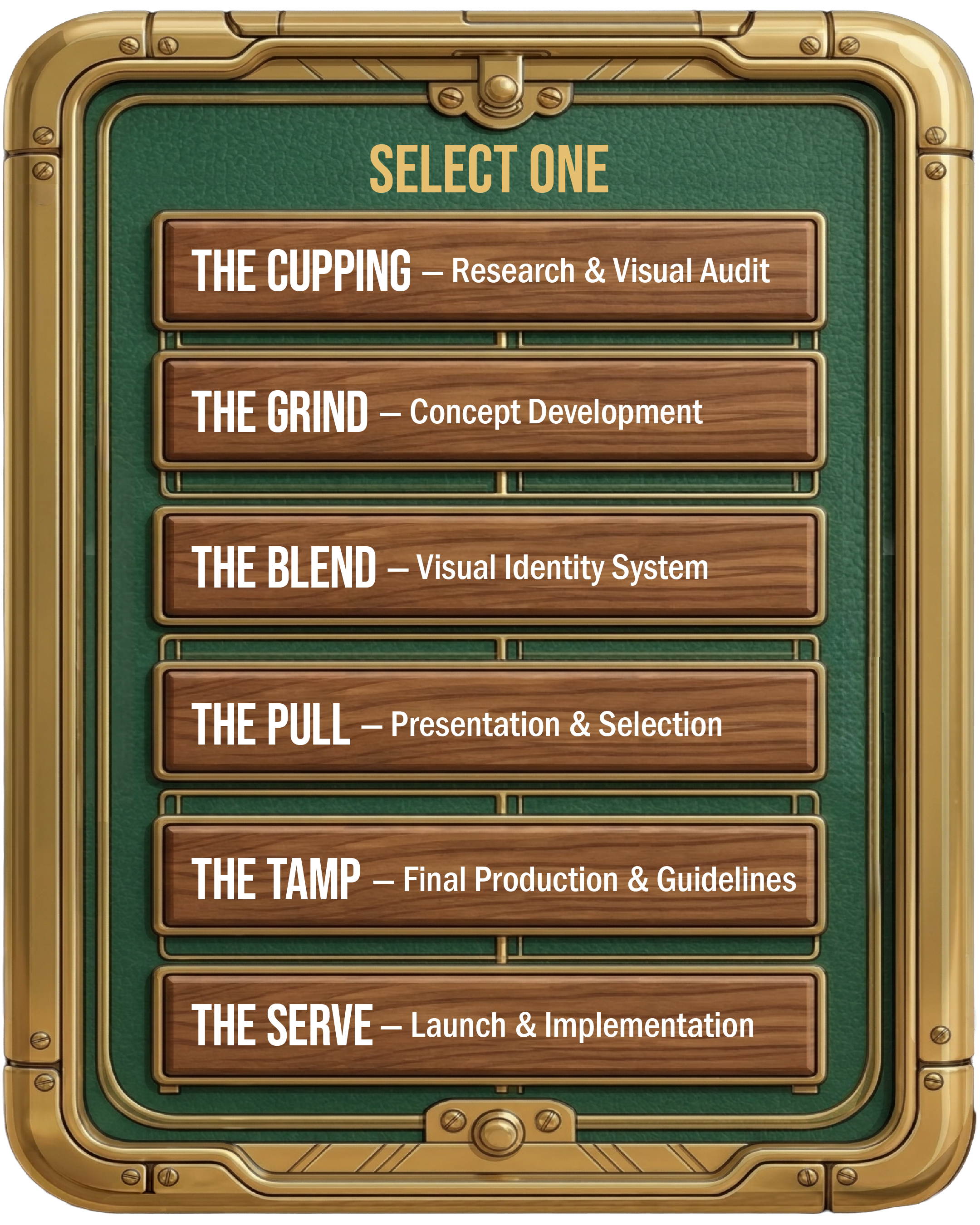The Coffee Bot — Select One